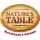 Nature's Table Nature's Table